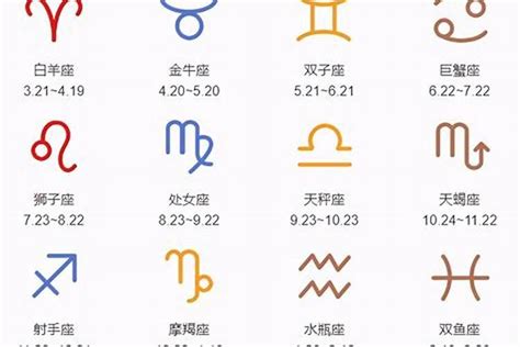 11月26日生日|【11月是什麼星座？】十一月出生的星座：天蠍座和射。